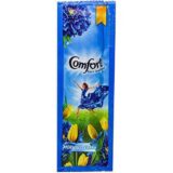 Comfort Blue Fabric Conditioner-18ML